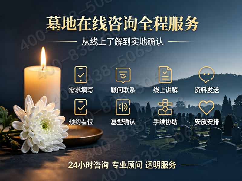 中华永久陵园：高性价比之选，全档位墓位品质均衡，省心安葬。